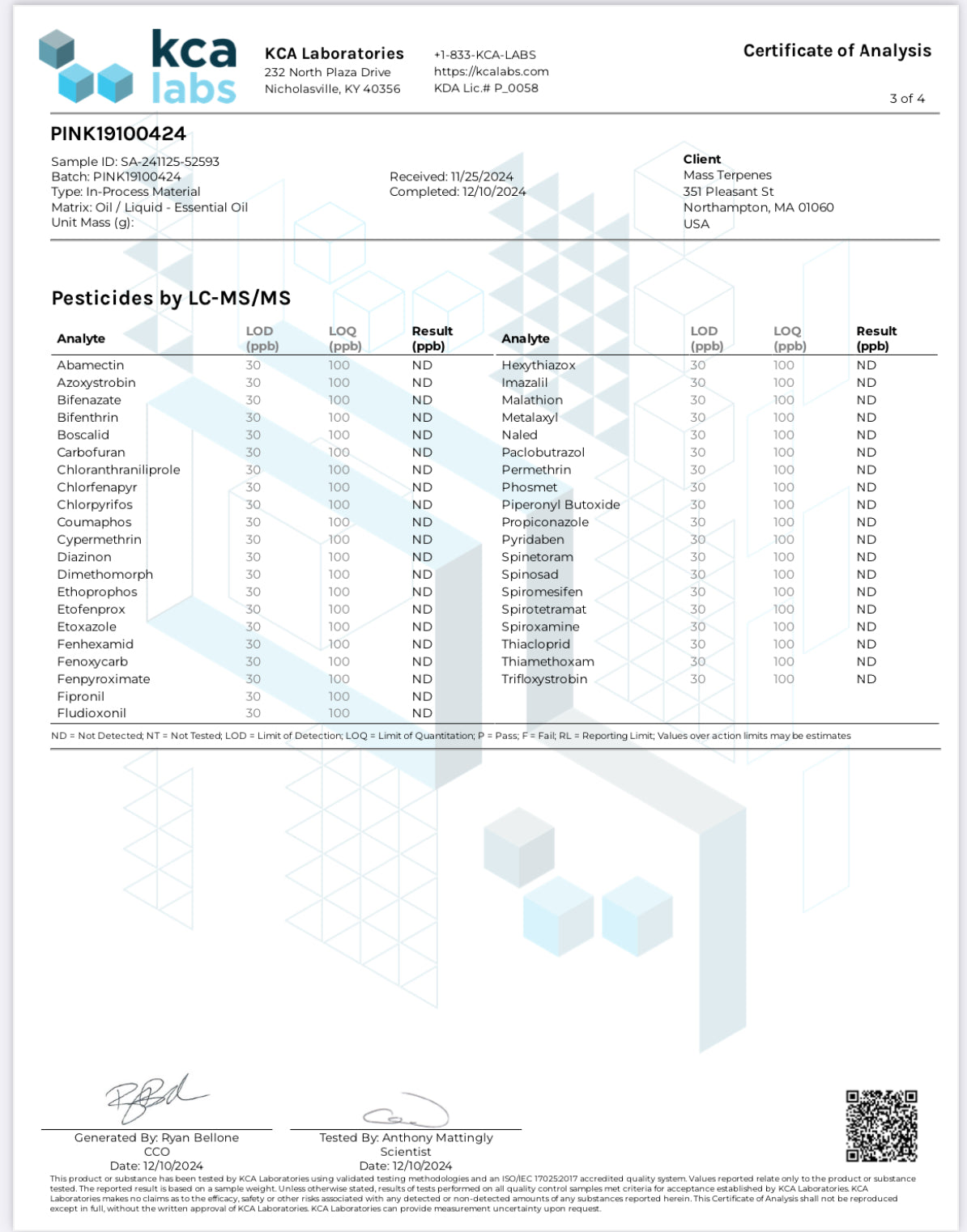 Pink Panther Terpenes HDT